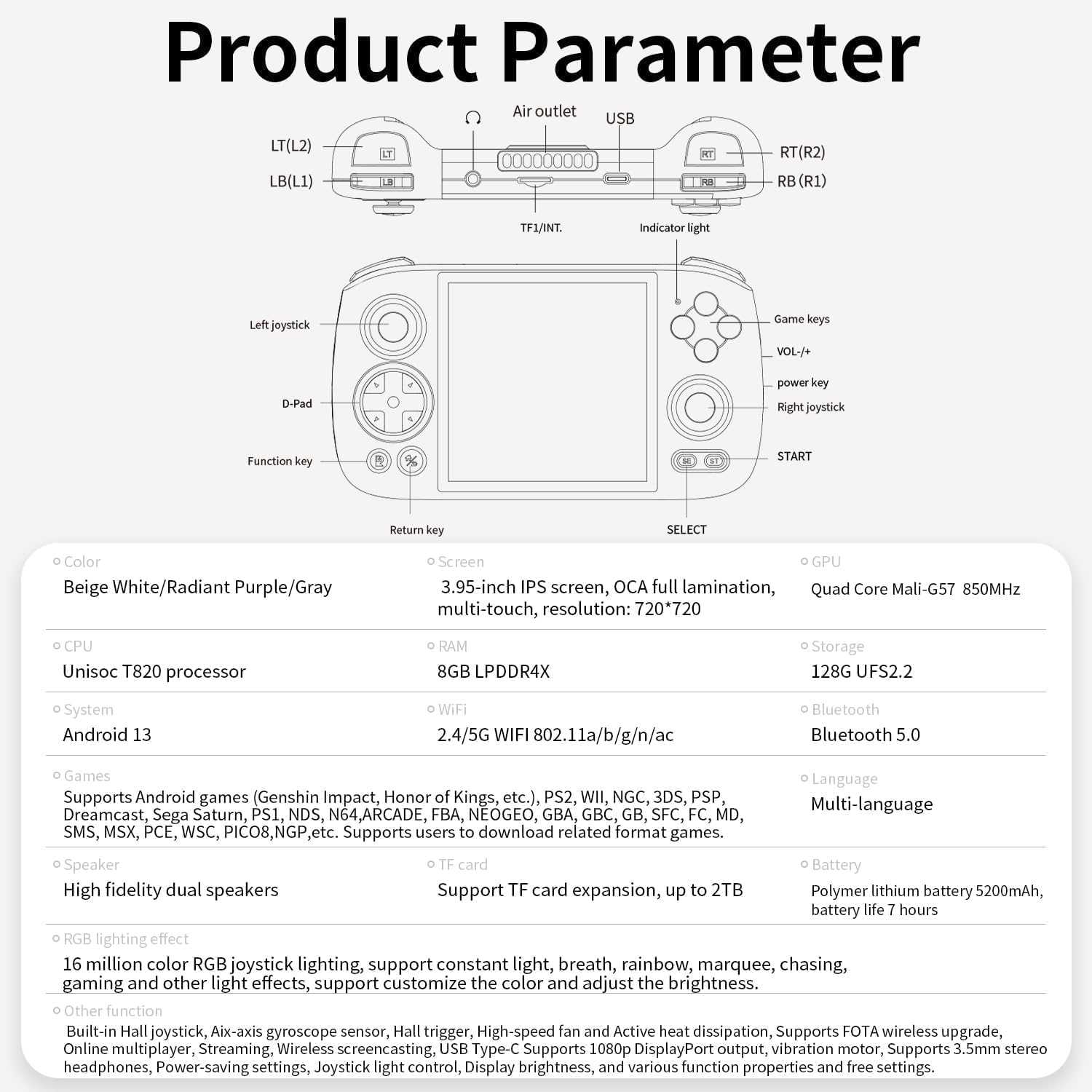 SVP Game - RG Cube Consola de Juegos Retro Consola portátil RGCube Pantalla multitáctil 8+128G Sistema Android 13 Consola de Videojuegos Batería de 5200 mAh, Ventilador, Iluminación RGB - Imagen 7